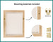 Canvas Floater Frame Back Materials | Yourdecoration.com
