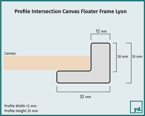 Canvas Floater Frame Lyon Detail Intersection Sketch | Yourdecoration.com