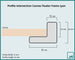 Canvas Floater Frame Lyon Detail Intersection Sketch | Yourdecoration.com