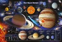 Poster Solar System 2 91 5x61cm Pyramid PP35370 | Yourdecoration.com