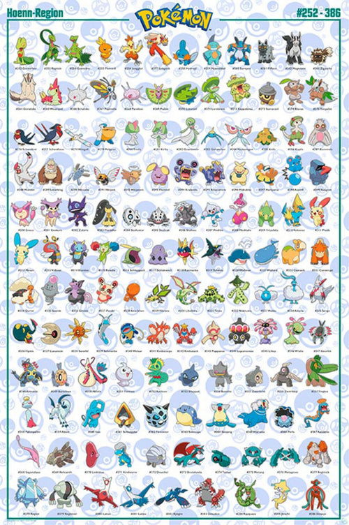 Gbeye GBYDCO074 Pokemon Hoenn German Characters Poster 61x 91-5cm | Yourdecoration.com