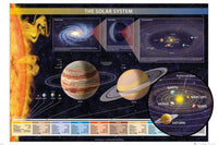 GBeye Chartex Solar System Poster 91,5x61cm | Yourdecoration.com