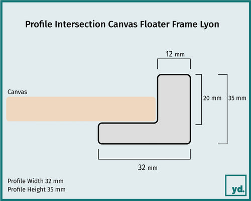 Canvas Floater Frame Lyon Detail Intersection Sketch | Yourdecoration.com
