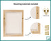 Canvas Floater Frame Back Materials | Yourdecoration.com