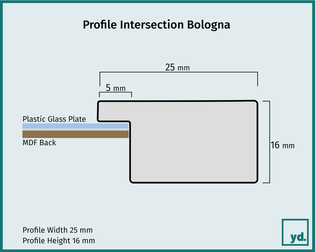 Bologna Detail Intersection Sketch | Yourdecoration.com