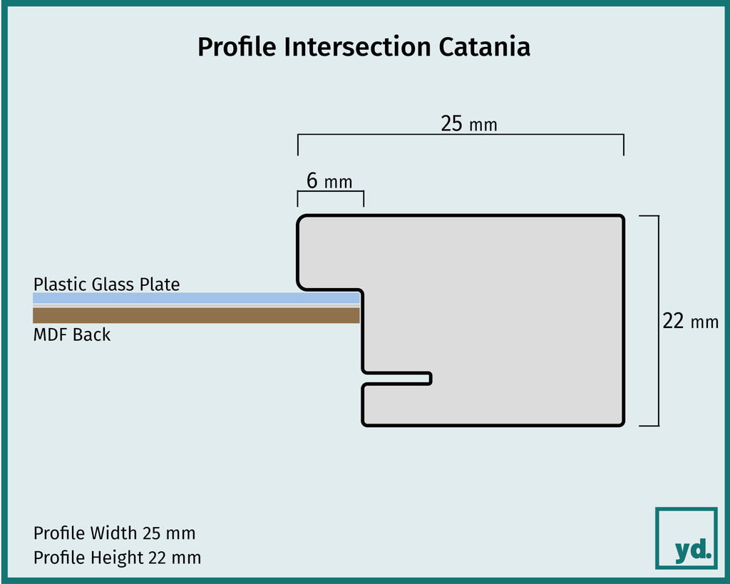 Fotolijst Catania Detail Intersection Sketch | Yourdecoration.com
