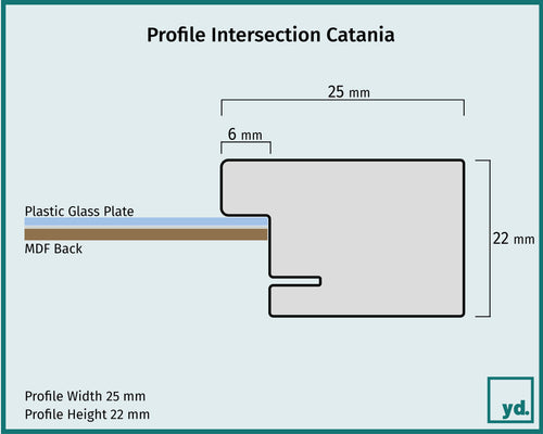 Fotolijst Catania Detail Intersection Sketch | Yourdecoration.com