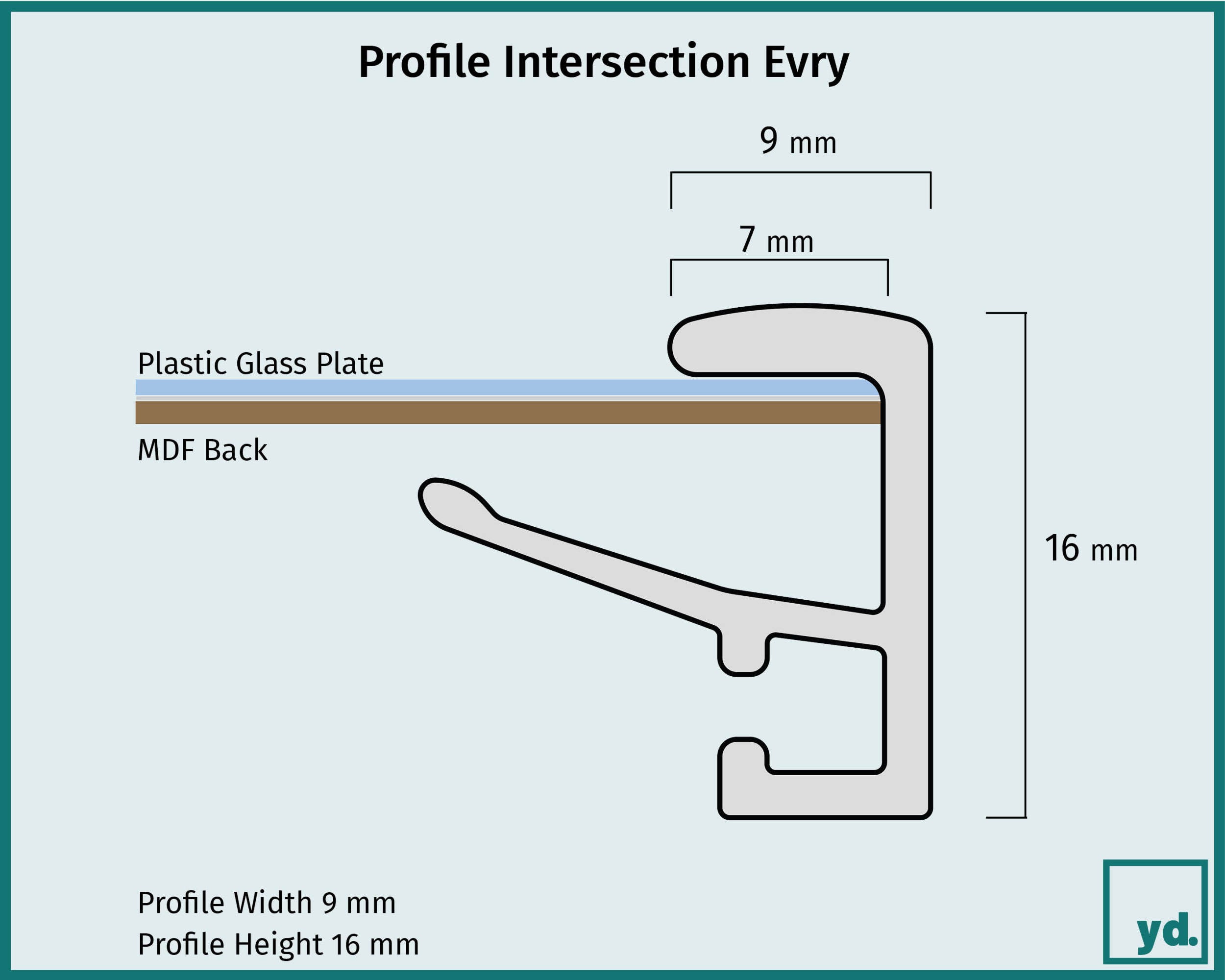 Fotolijst Evry Detail Intersection Sketch | Yourdecoration.com