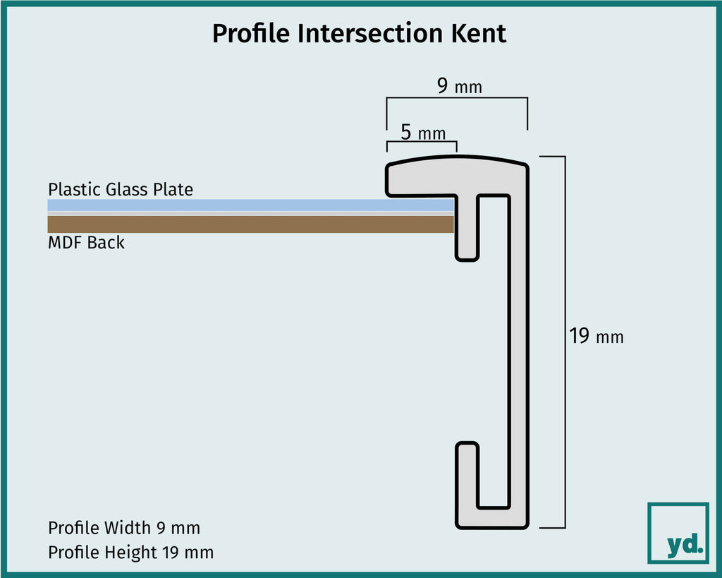 Fotolijst Kent Detail Intersection Sketch | Yourdecoration.com