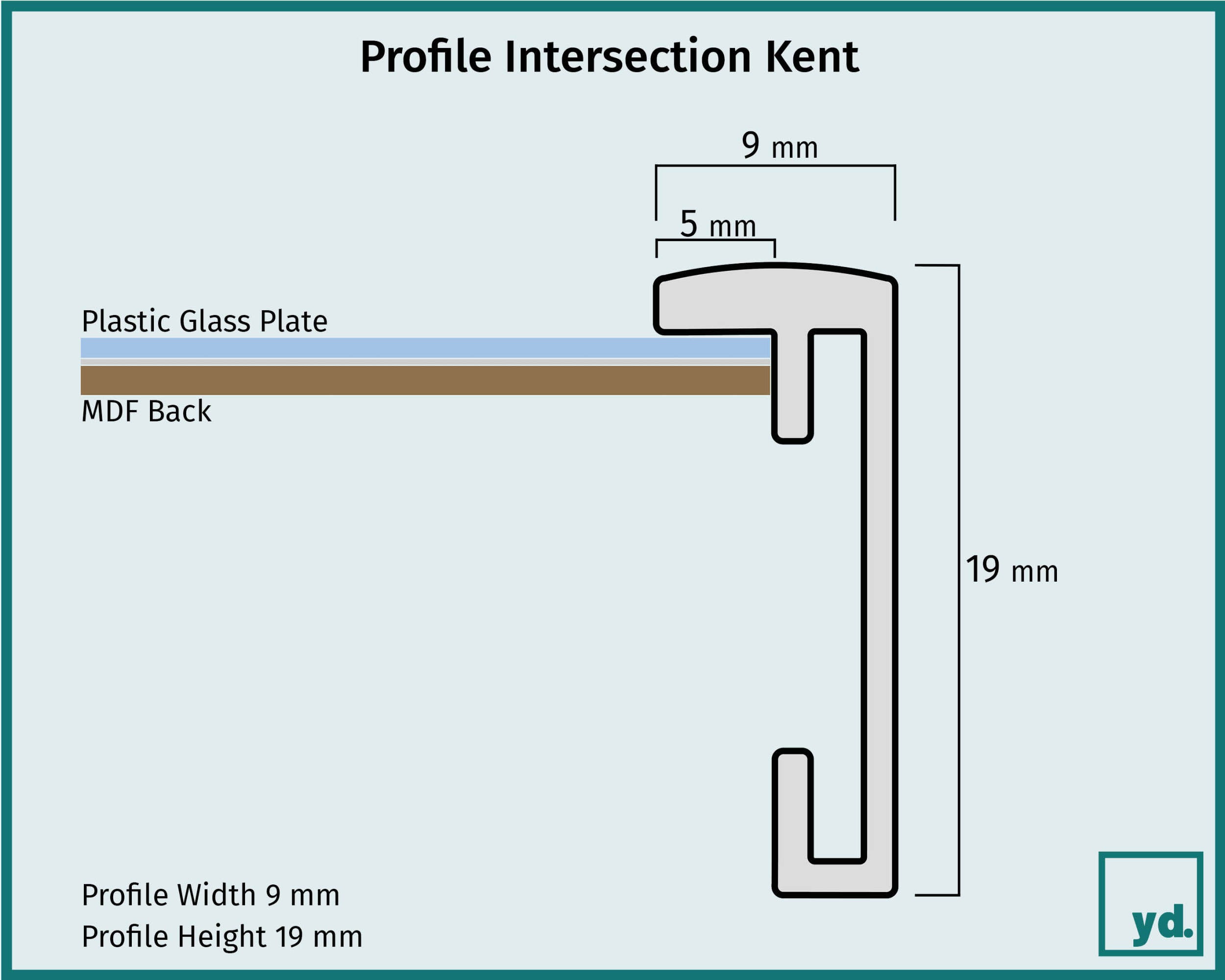 Kent Detail Intersection Sketch | Yourdecoration.com