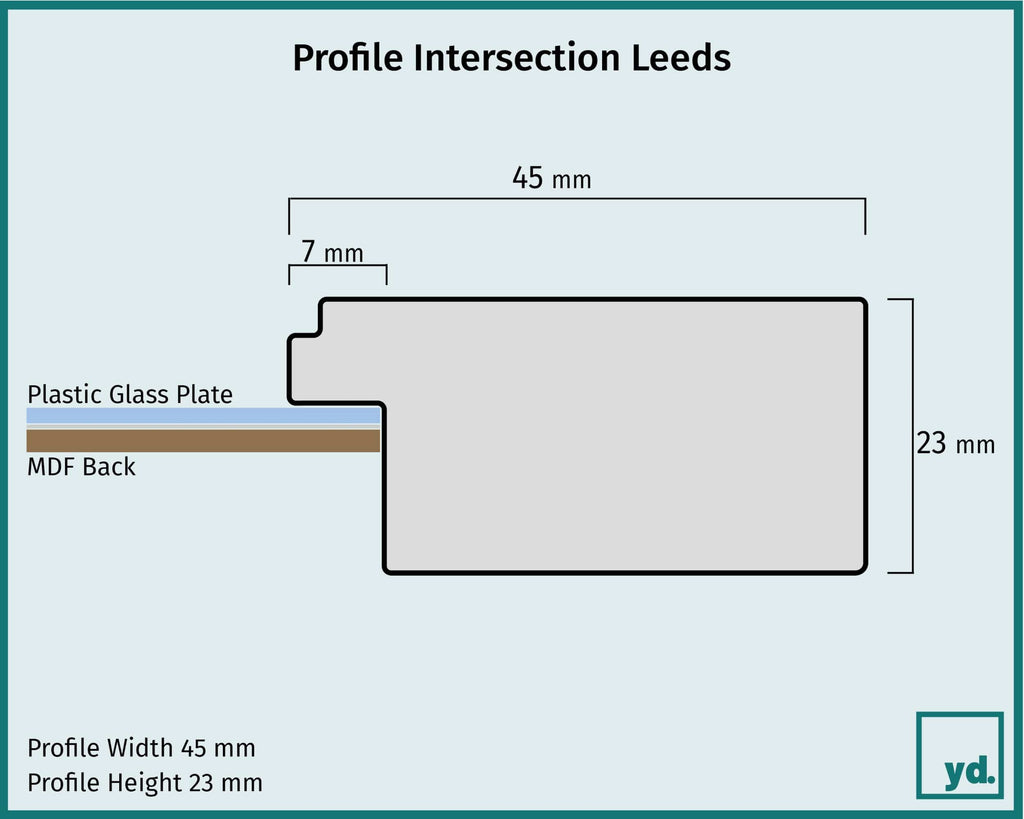 Fotolijst Leeds Detail Intersection Sketch | Yourdecoration.com