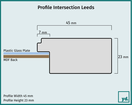 Fotolijst Leeds Detail Intersection Sketch | Yourdecoration.com
