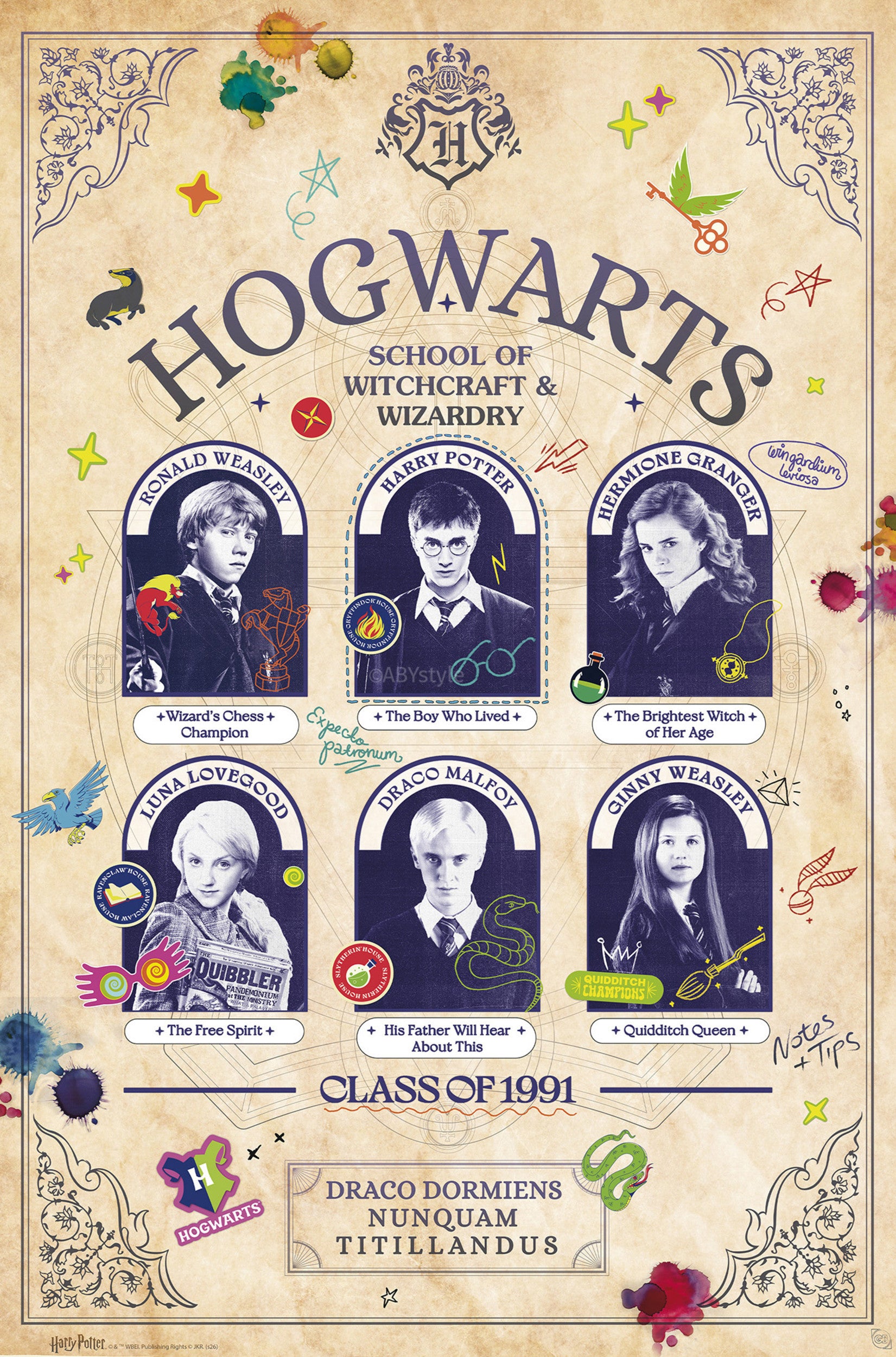 Poster Harry Potter Student Yearbook 61x91 5cm GBYDCOA032 | Yourdecoration.com