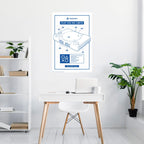 Poster Playstation 2 61x91 5cm GPE6092 Atmosphere | Yourdecoration.com