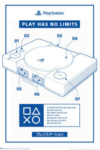 Poster Playstation 2 61x91 5cm GPE6092 | Yourdecoration.com