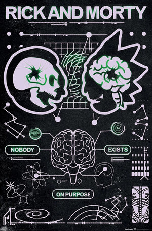 Poster Rick And Morty Classrickal 61x91 5cm PP35444 | Yourdecoration.com