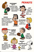 Poster Snoopy Characters 61x91 5cm GPE6018 | Yourdecoration.com