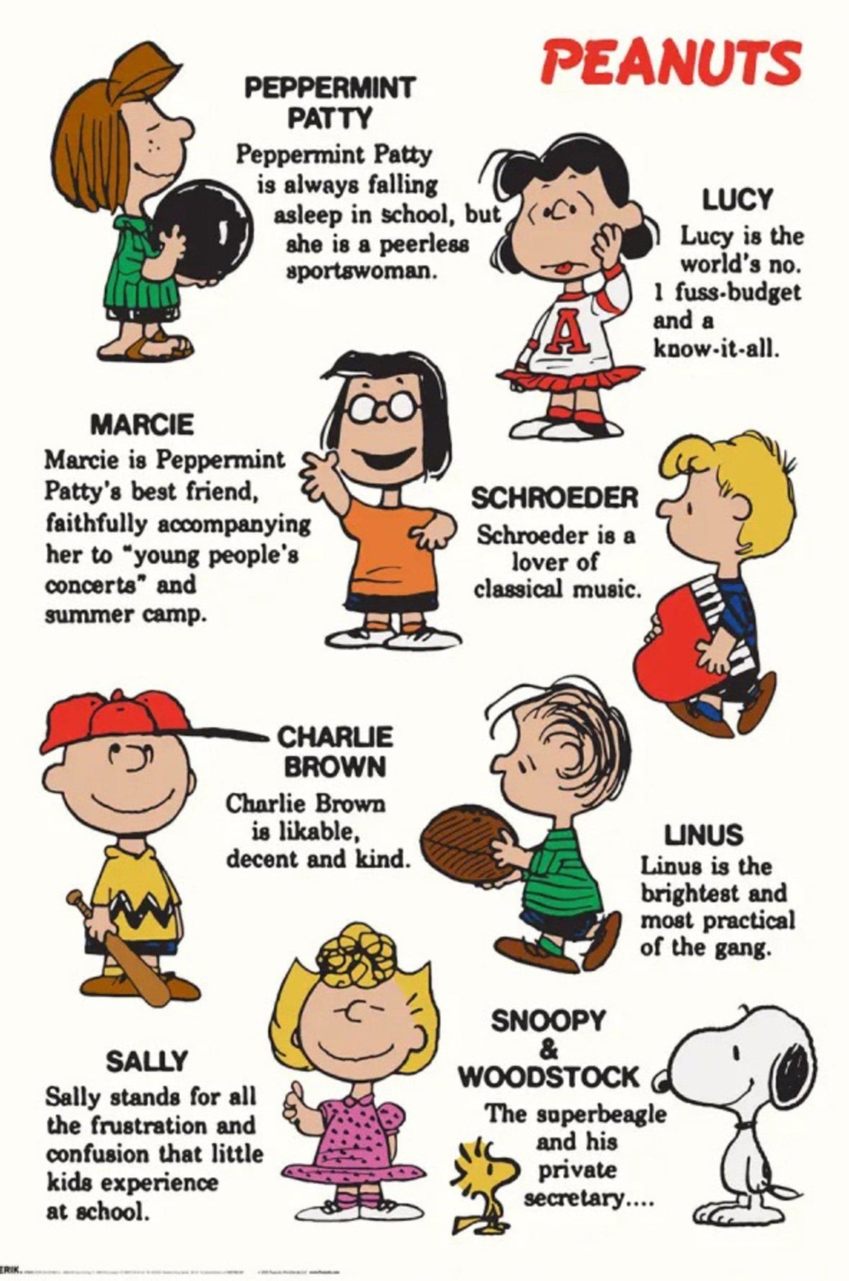Poster Snoopy Characters 61x91 5cm GPE6018 | Yourdecoration.com
