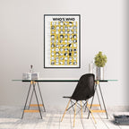 Poster Snoopy Who Is Who 61x91 5cm GPE5971 2 | Yourdecoration.com