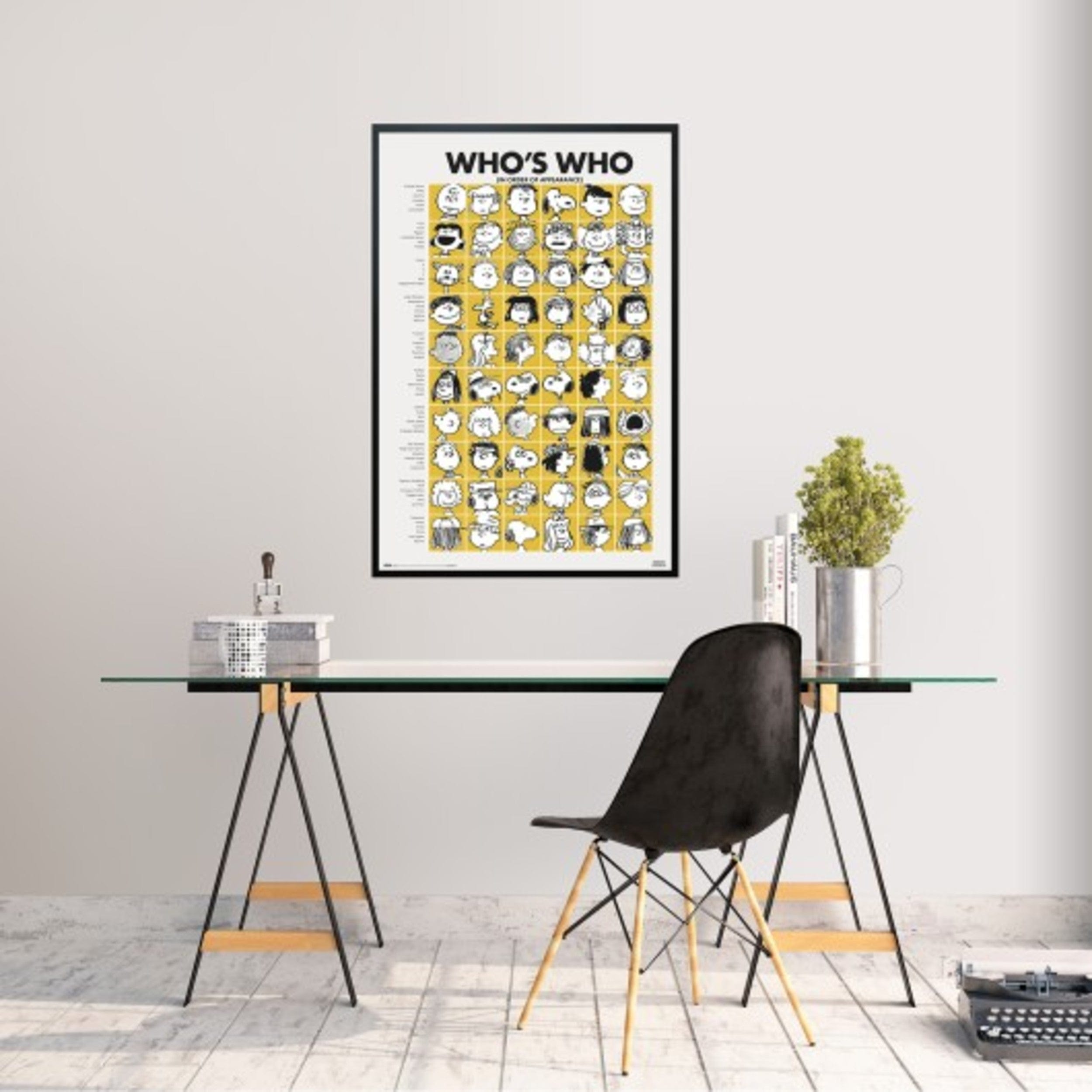 Poster Snoopy Who Is Who 61x91 5cm GPE5971 2 | Yourdecoration.com