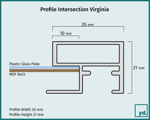 Fotolijst Virginia Detail Intersection Sketch | Yourdecoration.com