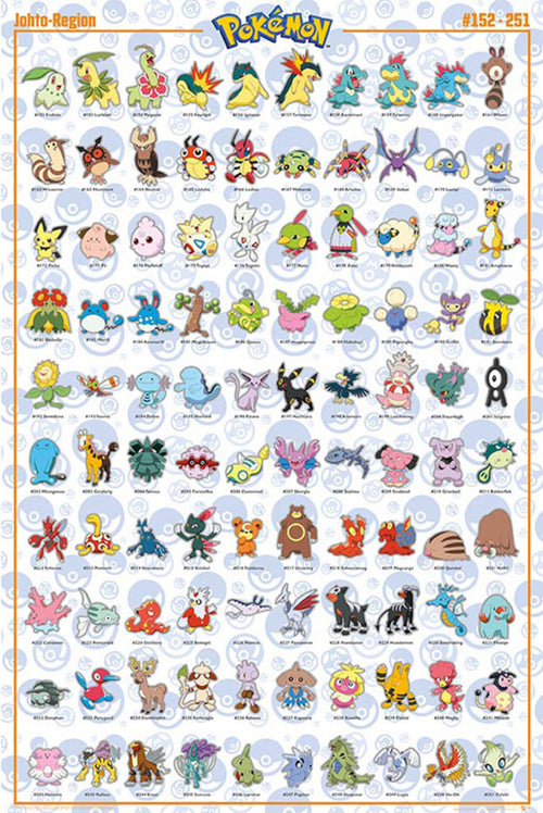 Gbeye FP4976 Pokemon Johto German Characters Poster 61x 91-5cm | Yourdecoration.com