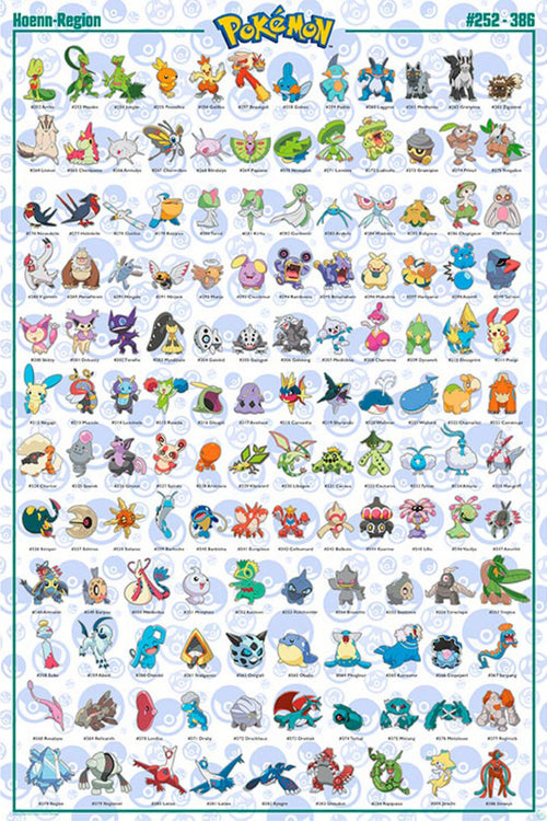 Gbeye GBYDCO073 Pokemon Hoenn French Characters Poster 61x 91-5cm | Yourdecoration.com
