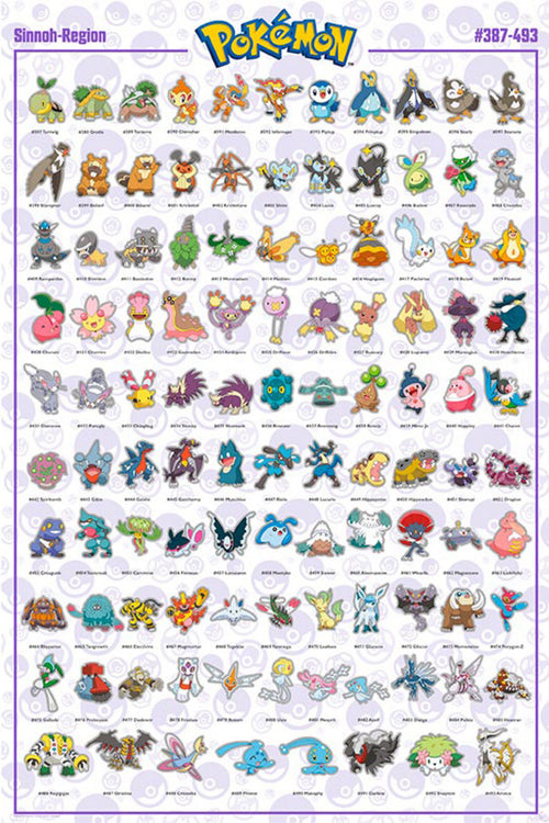 Gbeye GBYDCO077 Pokemon Sinnoh Pokemon English Characters Poster 61x 91-5cm | Yourdecoration.com