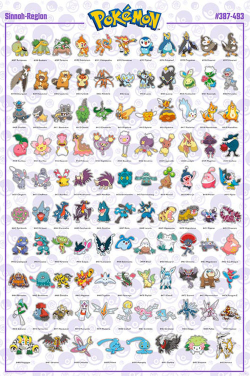 Gbeye GBYDCO078 Pokemon Sinnoh French Characters Poster 61x 91-5cm | Yourdecoration.com