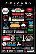 Pyramid Friends Infographic Poster 61x91,5cm | Yourdecoration.com
