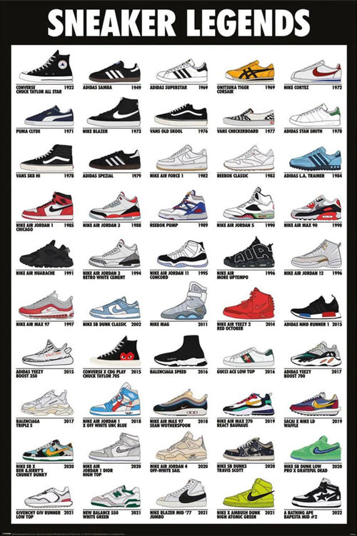 pyramid pp35242 sneaker legends poster 61x91,5cm | Yourdecoration.com