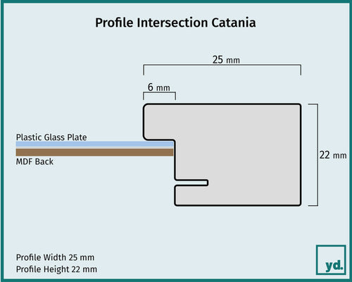 Fotolijst Catania Detail Intersection Sketch | Yourdecoration.com